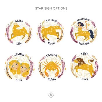 Personalised Star Sign Zodiac Glass, 5 of 8