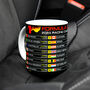 Formula One 2024 Calendar Rb Edition Mug, thumbnail 1 of 6