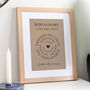 Circular Timeline Leather 3rd Anniversary Print, thumbnail 1 of 3