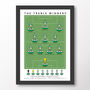 Celtic Fc The Treble Winners 22/23 Poster, thumbnail 7 of 7