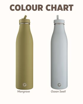 1200ml Evolution Insulated Stainless Steel Bottle, 2 of 6