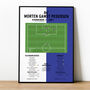 Morten Gamst Pedersen Goal Fa Cup Fifth Round 2005 Blackburn Rovers Print, thumbnail 1 of 2