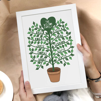 Personalised Family Tree Plant, 3 of 3