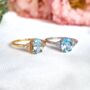Sky Blue Topaz Ring In Sterling Silver And Gold Vermeil, thumbnail 7 of 12