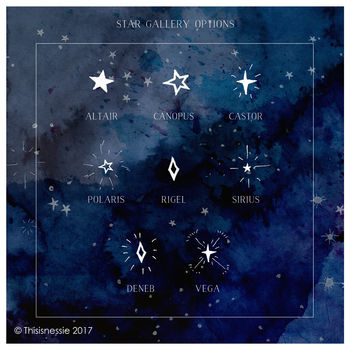 Personalised Universe New Born Print, 4 of 7
