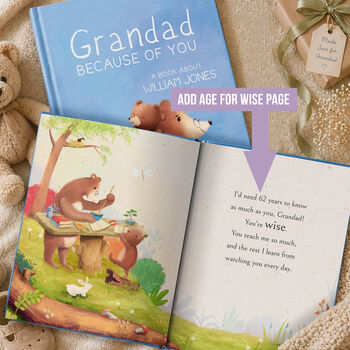 Personalised Grandad Book 'Because Of You', 4 of 11