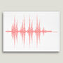 Liverpool Football Song Soundwave Typography Print, thumbnail 2 of 7