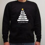 Personalised Family Christmas Jumper, thumbnail 4 of 5