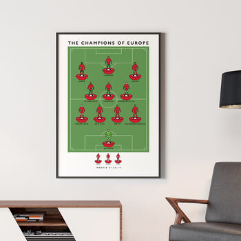 Liverpool Champions Of Europe 2019 Poster, 3 of 7