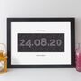 Personalised Date Print Wall Art Gift, thumbnail 4 of 7