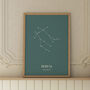 Personalised Star Sign Print Astrology Zodiac Gift, thumbnail 1 of 7