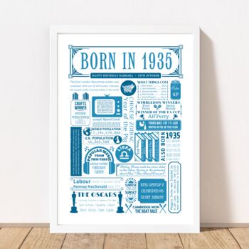 Born In 1935 Personalised 90th Birthday Fact Poster, 7 of 9