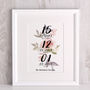 Watercolour Family Special Dates Print, thumbnail 2 of 4