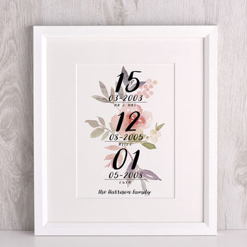 Watercolour Family Special Dates Print, 2 of 4