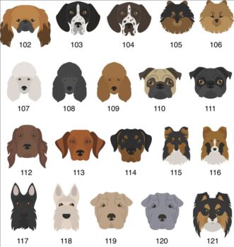 Personalised Unisex Dog Breed Christmas Jumper, 8 of 12