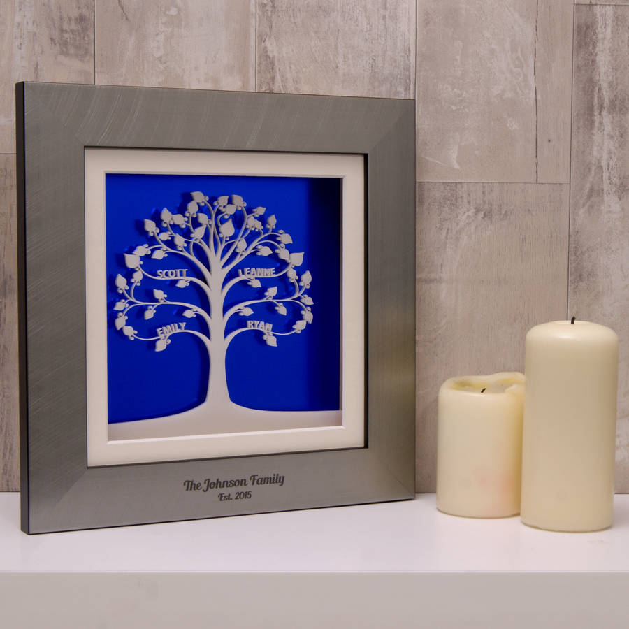 Personalised Modern Acrylic Family Tree Wall Art By Urban Twist