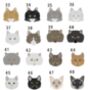 Personalised Cat Breed Christmas Jumper, thumbnail 6 of 10