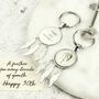 Personalised 30th Birthday Ten Pence Coin Keyring, A Feather For Every Decade, thumbnail 5 of 7