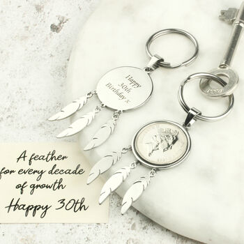 Personalised 30th Birthday Ten Pence Coin Keyring, A Feather For Every Decade, 5 of 7