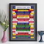 Formula One Print Any Year F1 Season Gift, thumbnail 6 of 12