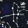 The Constellations Of The Northern Sky Fine Art Print, thumbnail 3 of 4
