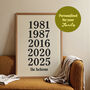 Personalised Family Birth Year Print, thumbnail 2 of 12