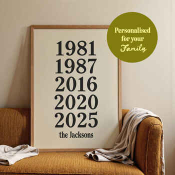 Personalised Family Birth Year Print, 2 of 12