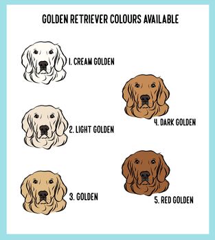 Golden Retriever Mug, 5 of 5