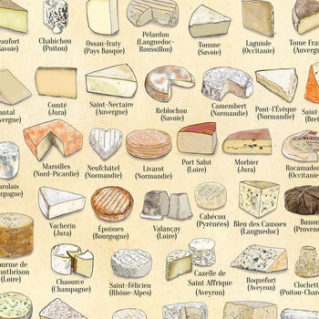 Vintage French Cheese Print, 7 of 10