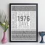 Personalised 50th Birthday Print Year Facts 1976 Gift, thumbnail 5 of 12