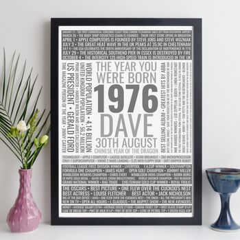 Personalised 50th Birthday Print Year Facts 1976 Gift, 5 of 12