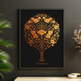 19th Personalised Bronze Anniversary Family Tree Print, thumbnail 1 of 8