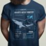 Funny Shark T Shirt 'Know Your Mighty Bitey Whitey', thumbnail 1 of 6