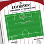 Sam Hoskins League Two 2023 Northampton Print, thumbnail 4 of 4