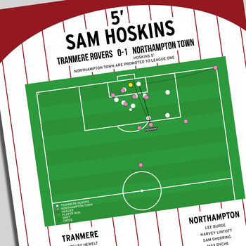 Sam Hoskins League Two 2023 Northampton Print, 4 of 4