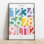 Times Table Skip Counting Print Poster Spring, thumbnail 1 of 3