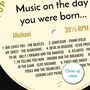60th Birthday Print Music Day You Were Born Record 1964, thumbnail 3 of 12