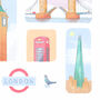 Landmarks Of London Print, thumbnail 4 of 6