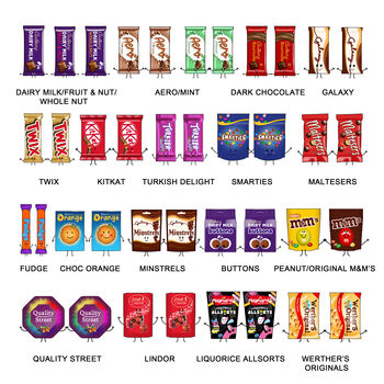 Personalised Family Sweets Print, 3 of 6