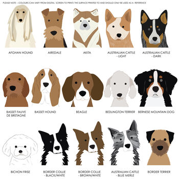 Personalised Christmas Dog Stamp Wrapping Paper, 3 of 12