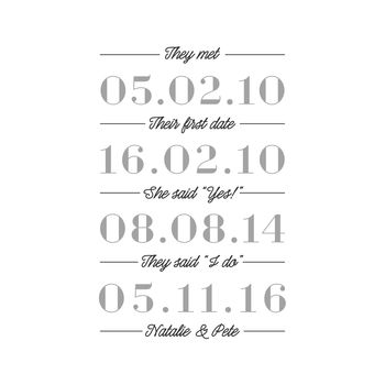 Personalised Dates Wedding Or Anniversary Gift Print, 3 of 5