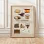 Personalised Favourite Things Paper 1st Anniversary Print, thumbnail 1 of 10