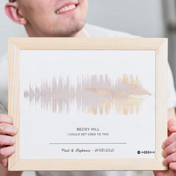 Personalised Soundwave Print With Spotify Scan Code, 5 of 12
