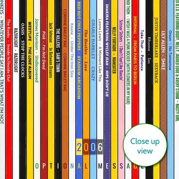 Personalised 20th Birthday Print Music Year Gift 2006, 6 of 8