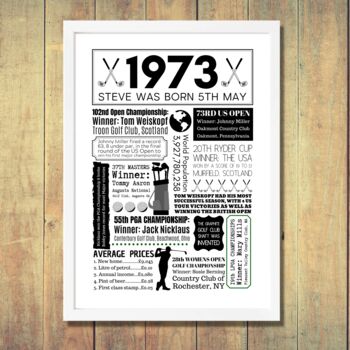 Personalised 50th Birthday Golf Fact Print, 2 of 8
