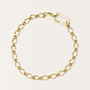 Oculus Bracelet 12ct Gold Plated, thumbnail 2 of 4