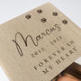 Personalised Solid Wooden Photo Pet Memorial Tea Light Holder 13cm H X Five.5cm W X Five.5cm D, thumbnail 4 of 6
