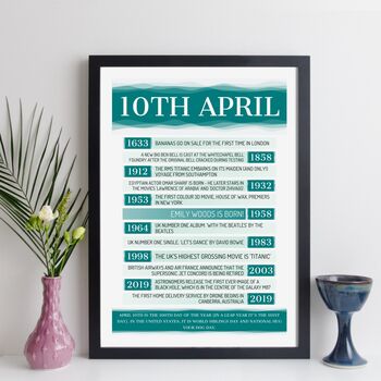 Personalised 65th Birthday Print Day You Were Born 1958, 9 of 12