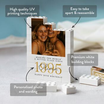 Personalised Birthday Gift Photo Block Keepsake, 4 of 10