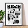 1976 Personalised 50th Birthday Fact Poster, thumbnail 1 of 9